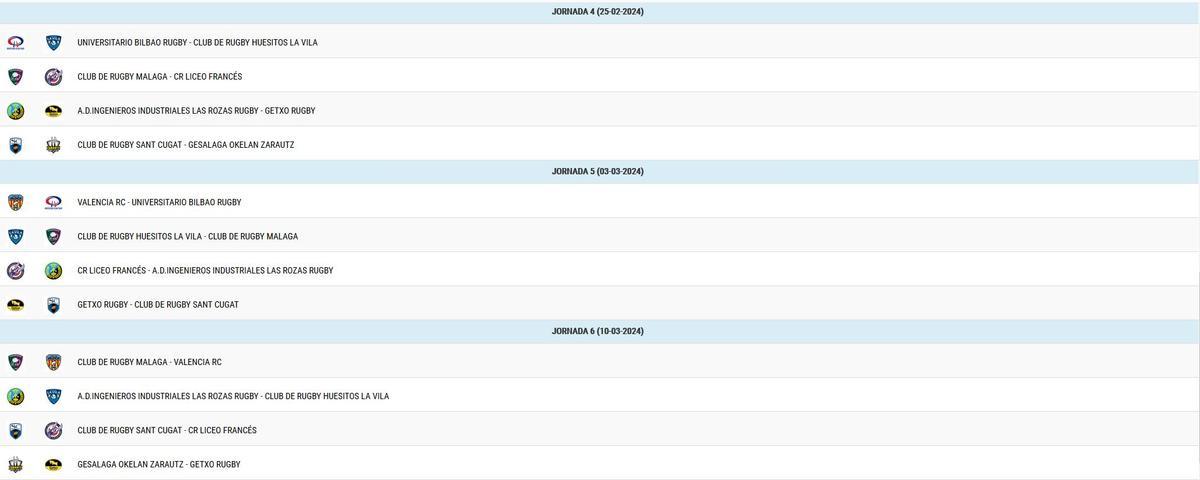 Ya se conoce el calendario de la segunda fase de la División de Honor B ...