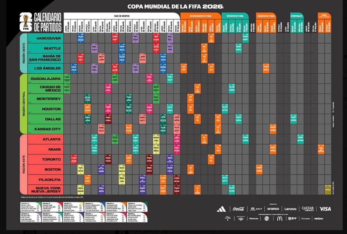 Calendario de partidos del Mundial 2026