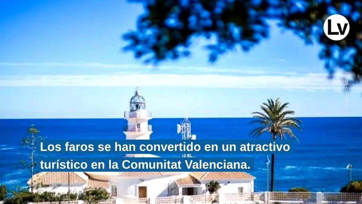 Los tres faros más emblemáticos que puedes visitar este verano en la C. Valenciana