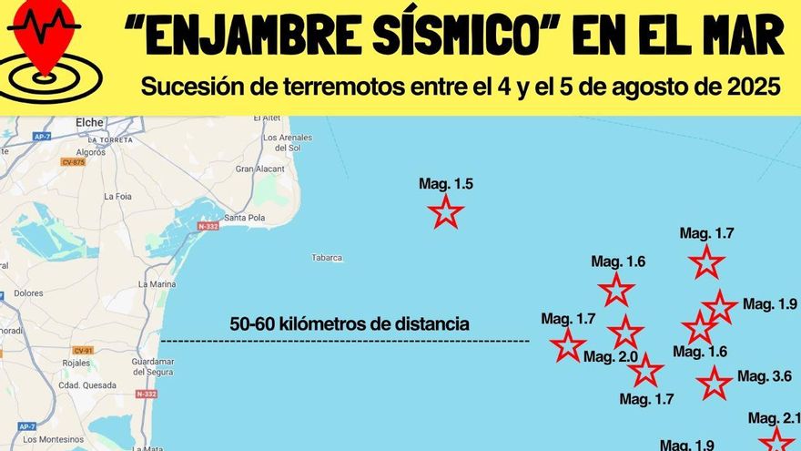 Doce terremotos sacuden la costa de Alicante en unas horas