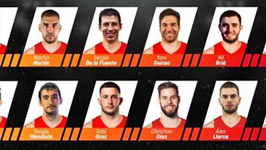 Los 12 jugadores convocados para la selección española 3x3