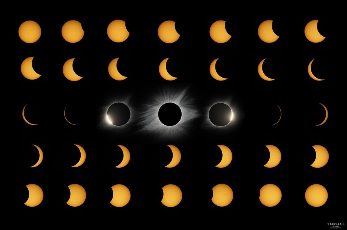Eclipse Total de Sol 2017.