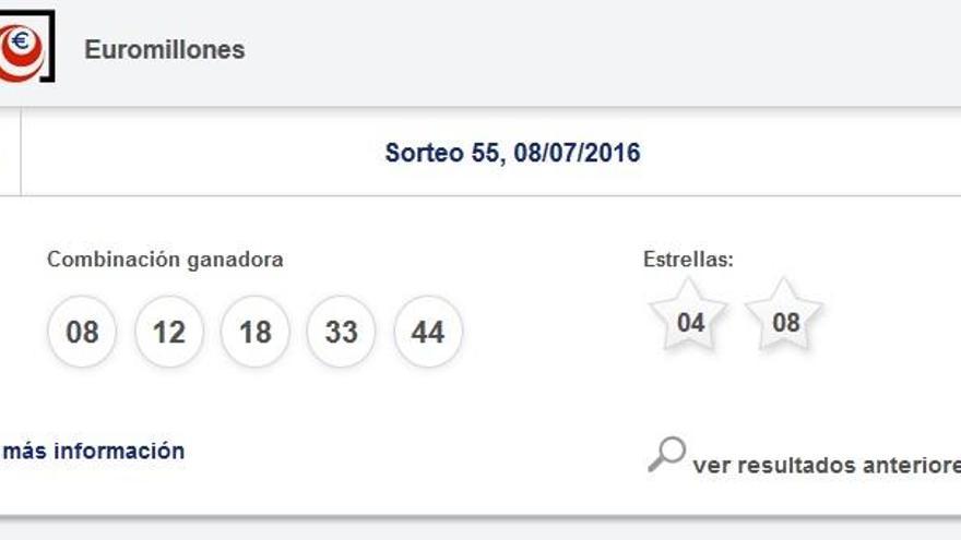 Resultados del Euromillón del viernes 8 de julio de 2016
