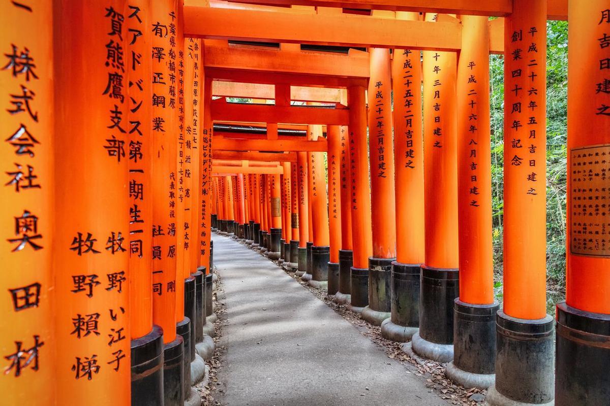 Santuario Fushimi Inari China