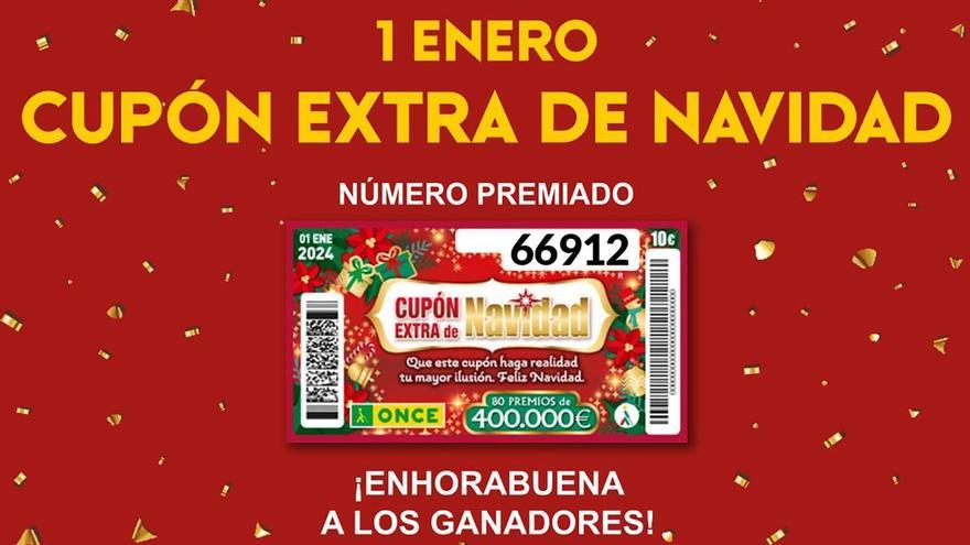 El Extra de Navidad de la ONCE reparte  220.000 euros en Palma