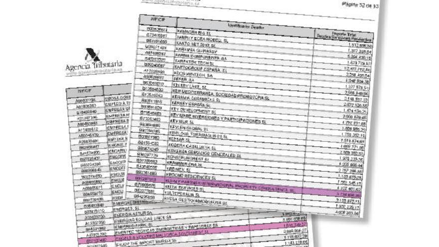 Vertraut klingende Namen: Kühn &amp; Partner sowie die Engels &amp; Volkers Mallorca Southwest SL tauchen in der Liste auf.