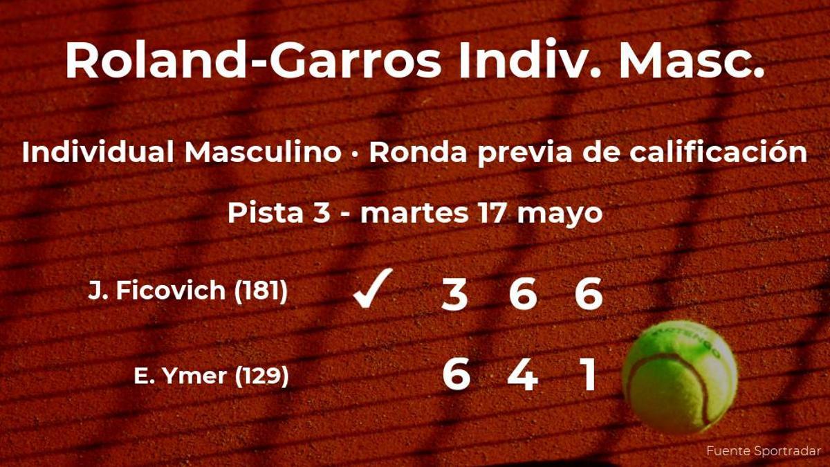 El tenista Juan Pablo Ficovich consigue ganar en la ronda previa de calificación a costa de Elias Ymer