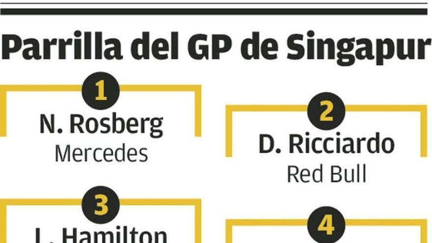 Alonso y Sainz, a por puntos en el circuito más duro