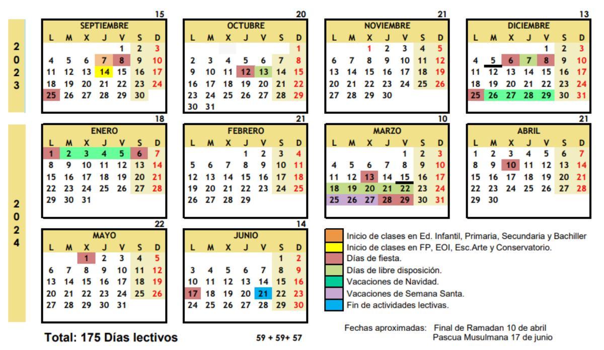 Calendario Escolar de Melilla