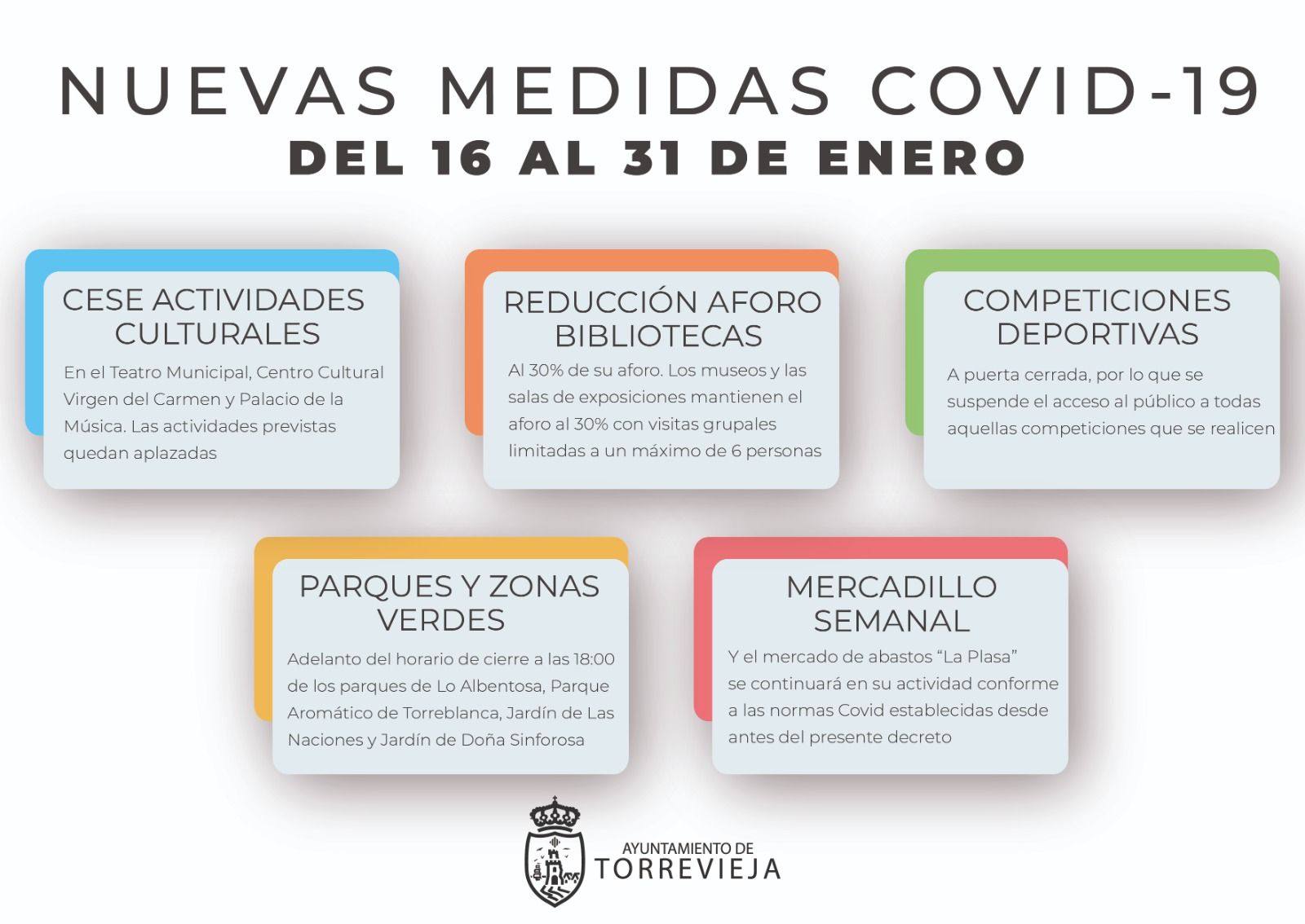 Medidas anunciadas por el Ayuntamiento para limitar la propagación del covid