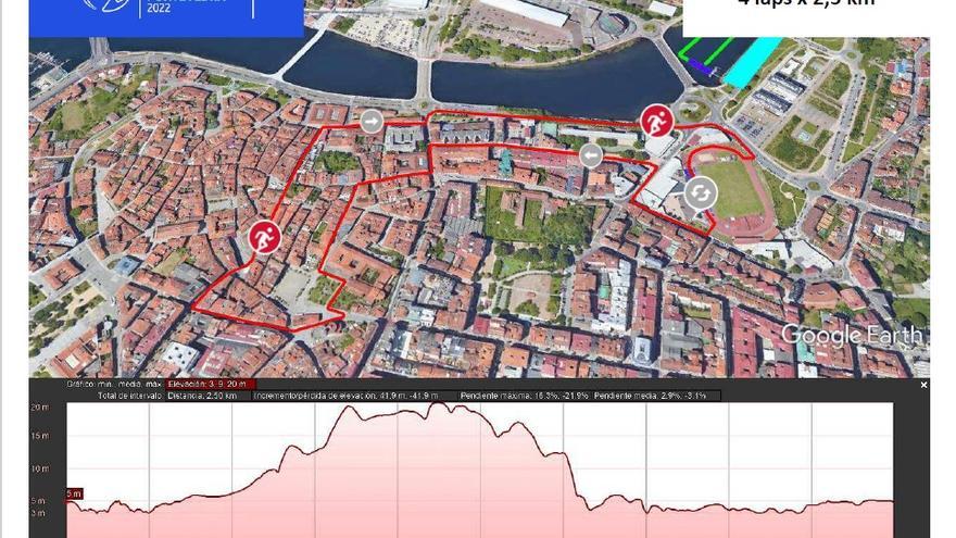 Sector de carrera de la Copa del Mundo.