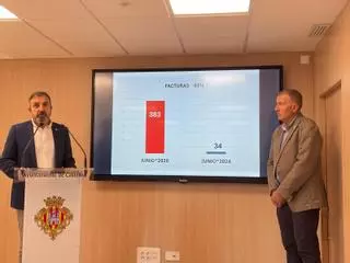 Castelló reduce el número de facturas fuera de contrato en un 91% de legislatura a legislatura