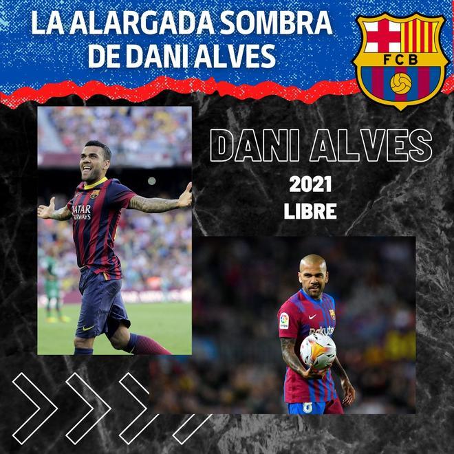 Dani Alves: Volvió a casa para ganarse nuevamente la titularidad y ayudar así al Barça de Xavi a conseguir el objetivo