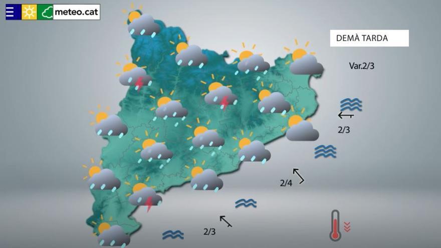 Quin temps farà aquest dijous?