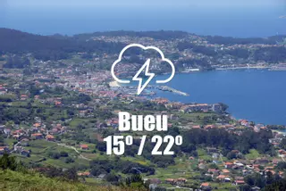 El tiempo en Bueu: previsión meteorológica para hoy, viernes 18 de julio