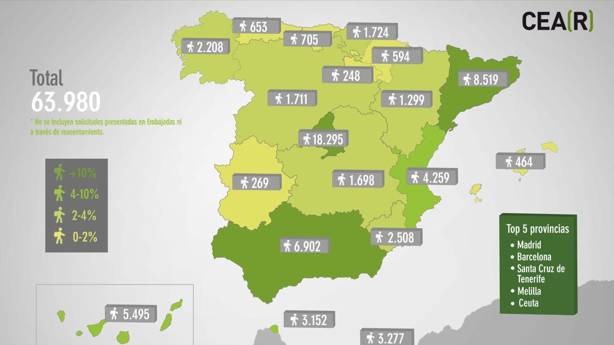 Solicitudes de asilo por Comunidades Autónomas