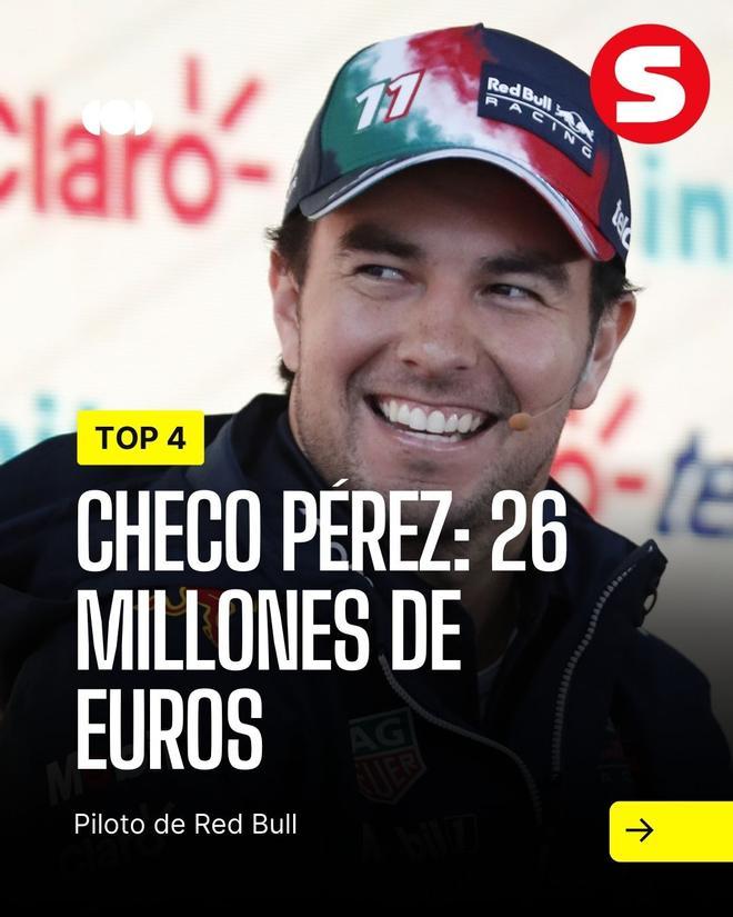 El top-10 de los pilotos de Fórmula 1 mejor pagados según Forbes