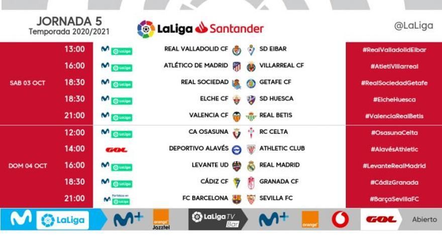 Horarios de la quinta jornada de la Liga Santander