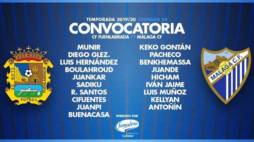 Convocatoria del Fuenlabrada-Málaga de este viernes