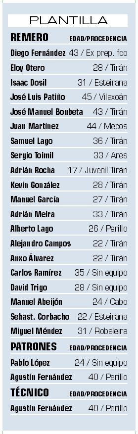 Plantilla y cuerpo técnico de la Sociedad Deportiva Tirán.