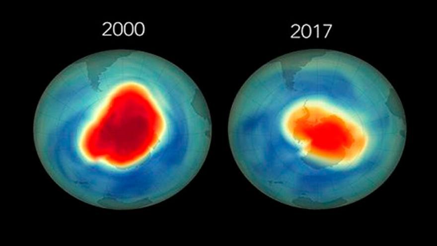 Evolución del agujero entre 2000 y 2017