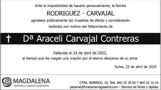Dª Araceli Carvajal Contreras
