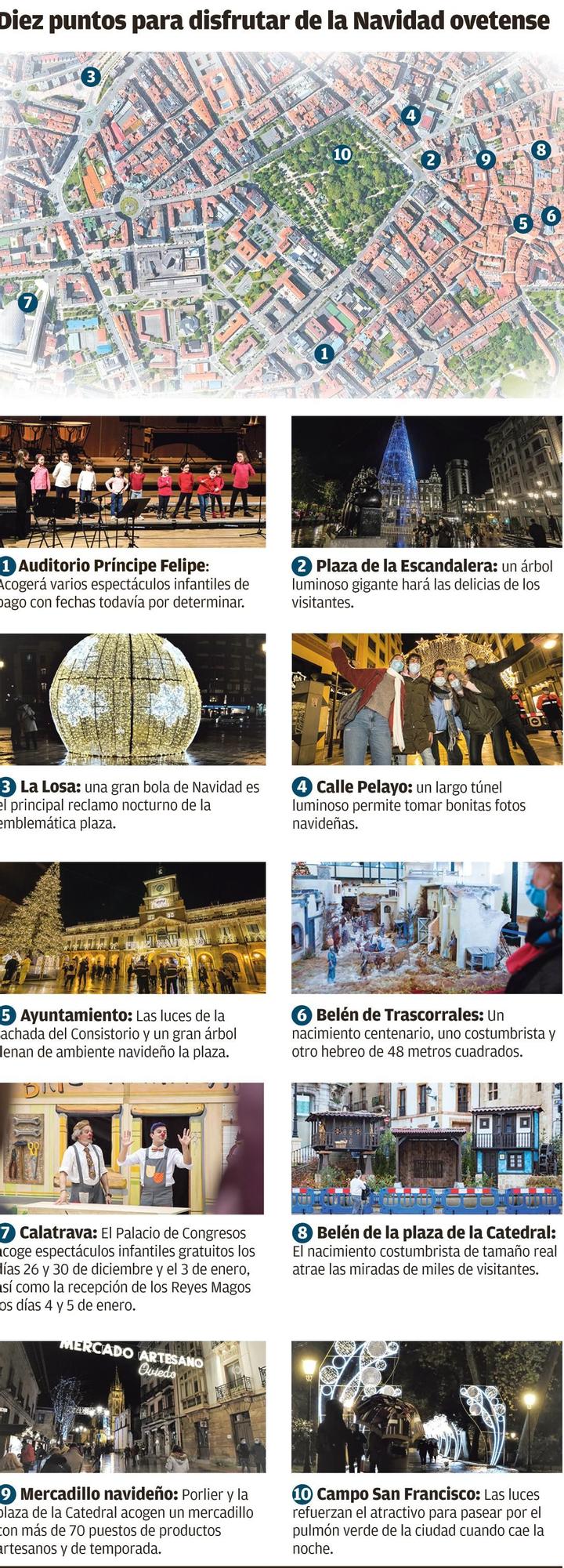 Navidad en Oviedo