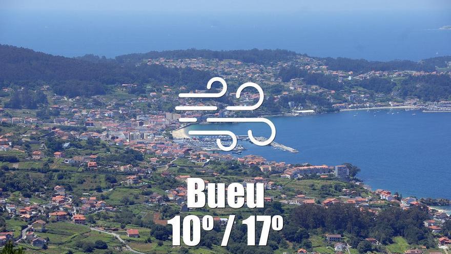 El tiempo en Bueu: previsión meteorológica para hoy, miércoles 25 de marzo