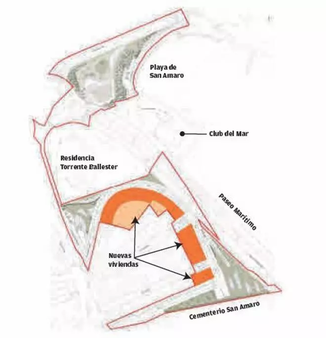 El polígono de viviendas de San Amaro arranca con el proyecto para la urbanización de la zona