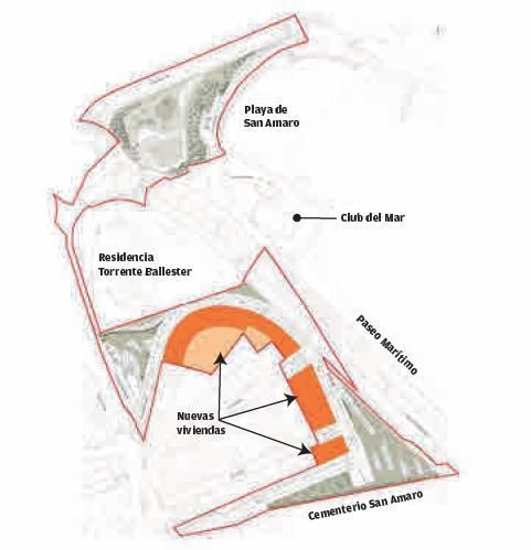 Proyecto de urbanización de San Amaro-Orillamar. |   // LA OPINIÓN