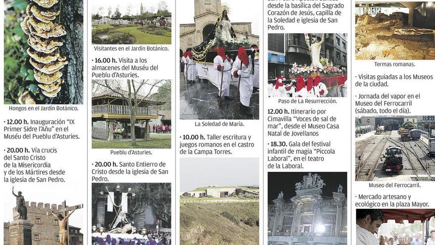 Una procesión de actividades