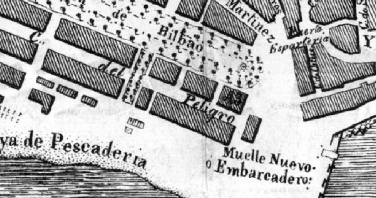 La calle del Peligro y el Muelle Nuevo en el plano de Málaga de Mitjana de 1838.