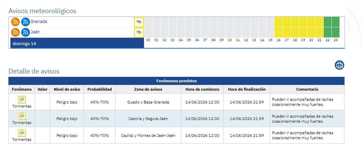 Aviso amarillo en Granada y Jaén por lluvias