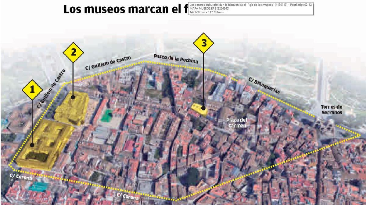 Los centros culturales dan la bienvenida al "eje de los museos"