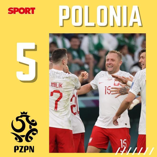 Polonia salvó el primer match ball con el primer gol de Lewandowski en un Mundial