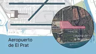 Foment del Treball propone alargar la pista del aeropuerto de El Prat pasando por encima de La Ricarda con pilones