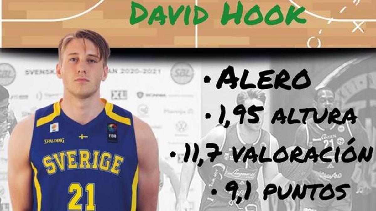 David Hook, nuevo jugador del TAU Castelló para la temporada 2021/22.