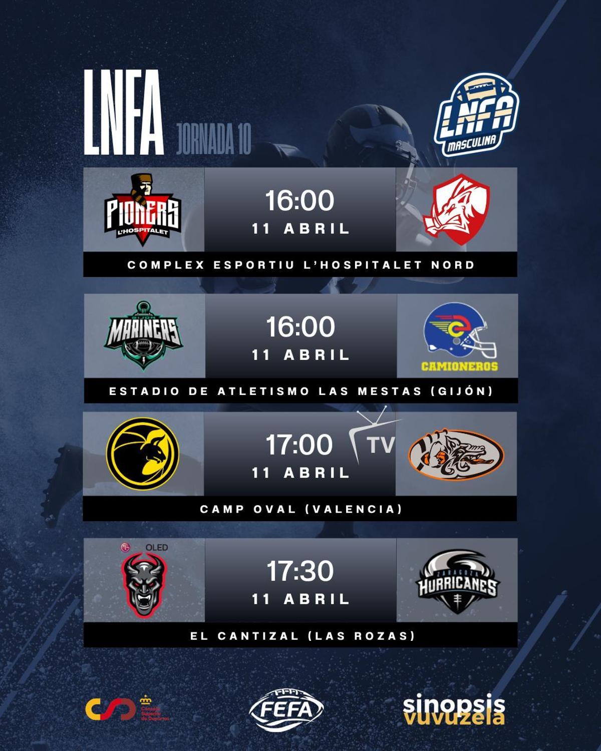 Emparejamientos de la jornada.