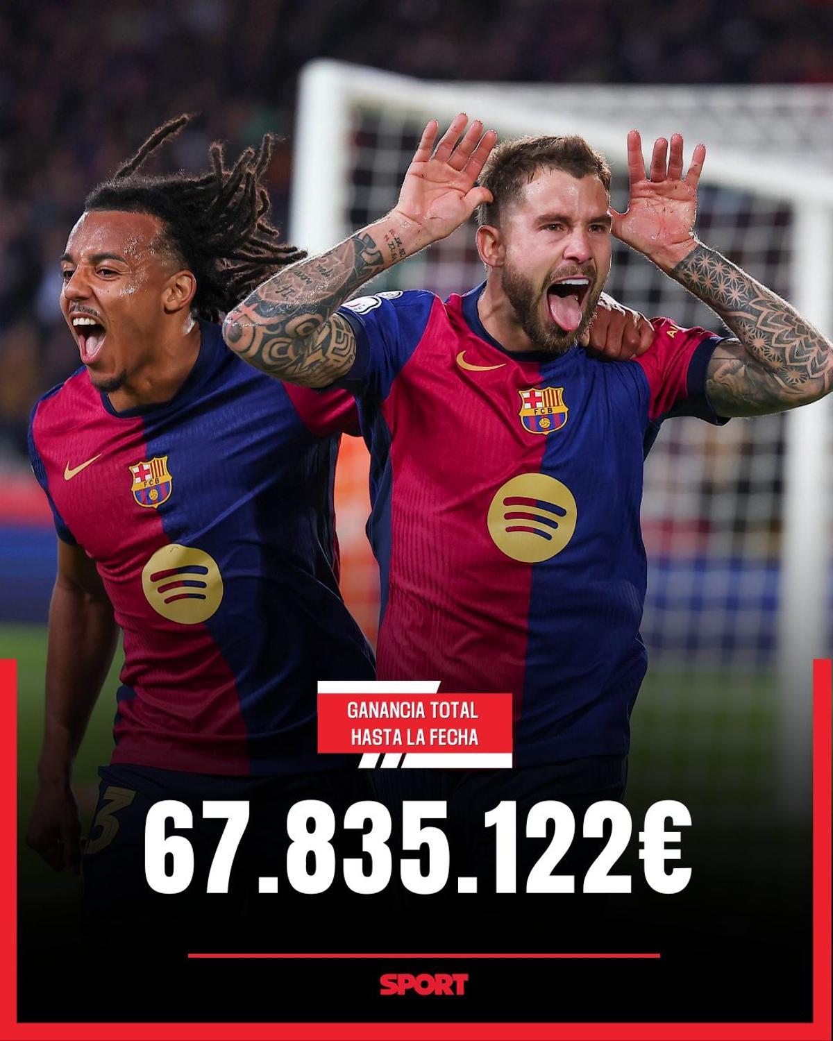 El botín que se juega el Barça ante el Borussia Dortmund El botín que se juega el Barça ante el Borussia Dortmund