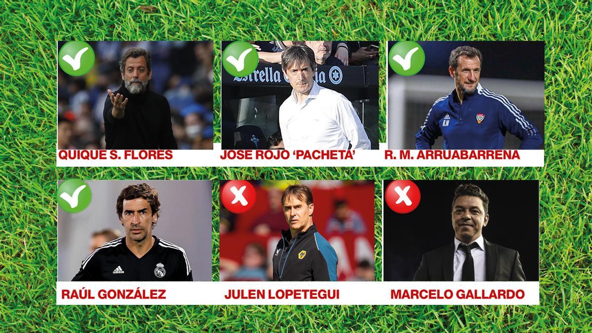 Los candidatos al banquillo del Villarreal.