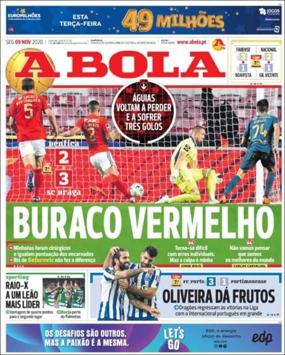 Portada A BOLA lunes 9 noviembre 2020