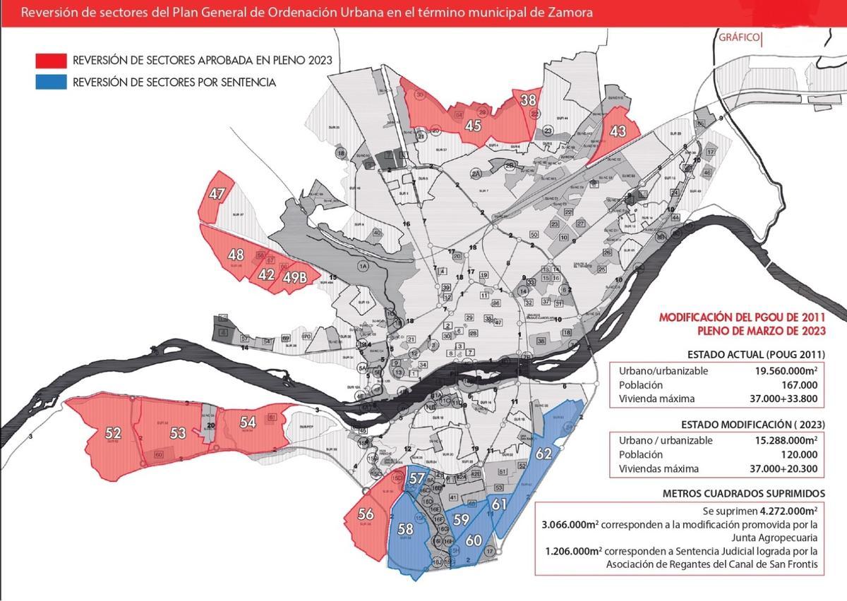 Sectores de suelo urbanizable que vuelven a rústicos por la modificación del PGOU (en rojo) y por sentencia judicial (azul)
