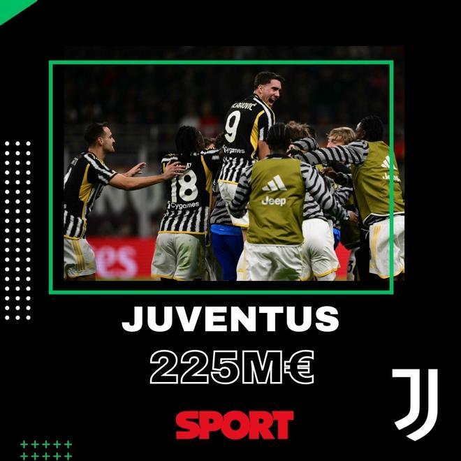 La Juventus rebajó 72 millones su masa salarial