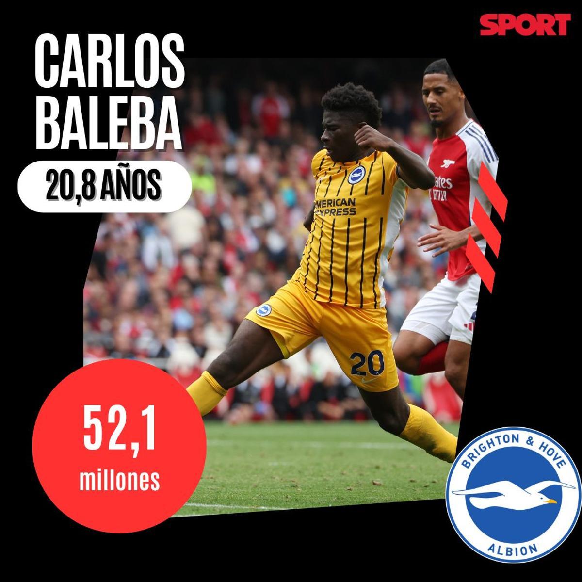 Carlos Baleba- Brighton- 52 millones