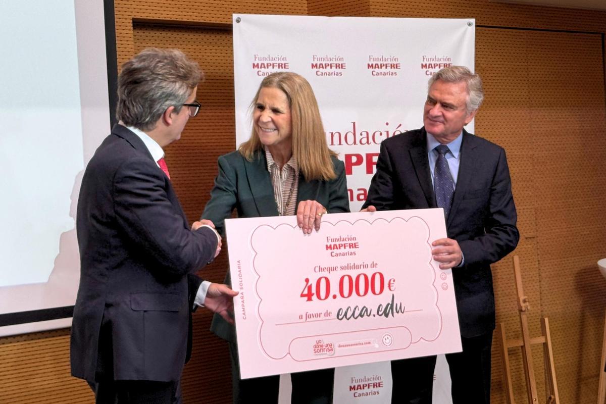 ecca.edu destaca el apoyo de Fundación MAPFRE Canarias para impulsar la educación inclusiva