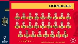 Estos son los dorsales que llevará España en el Mundial de Qatar