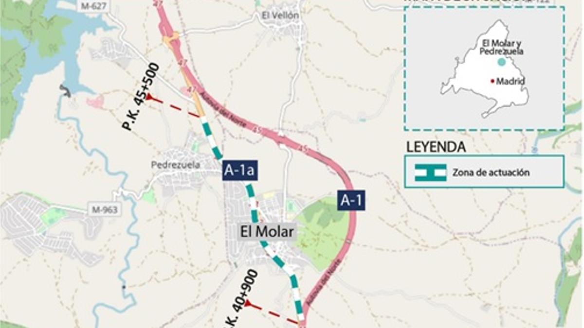 Esquema de las obra previstas en la travesía entre El Molar y Pedrezuela