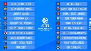 Joventut, Gran Canaria y Valencia Basket ya tienen rivales en la Eurocup 2024-25