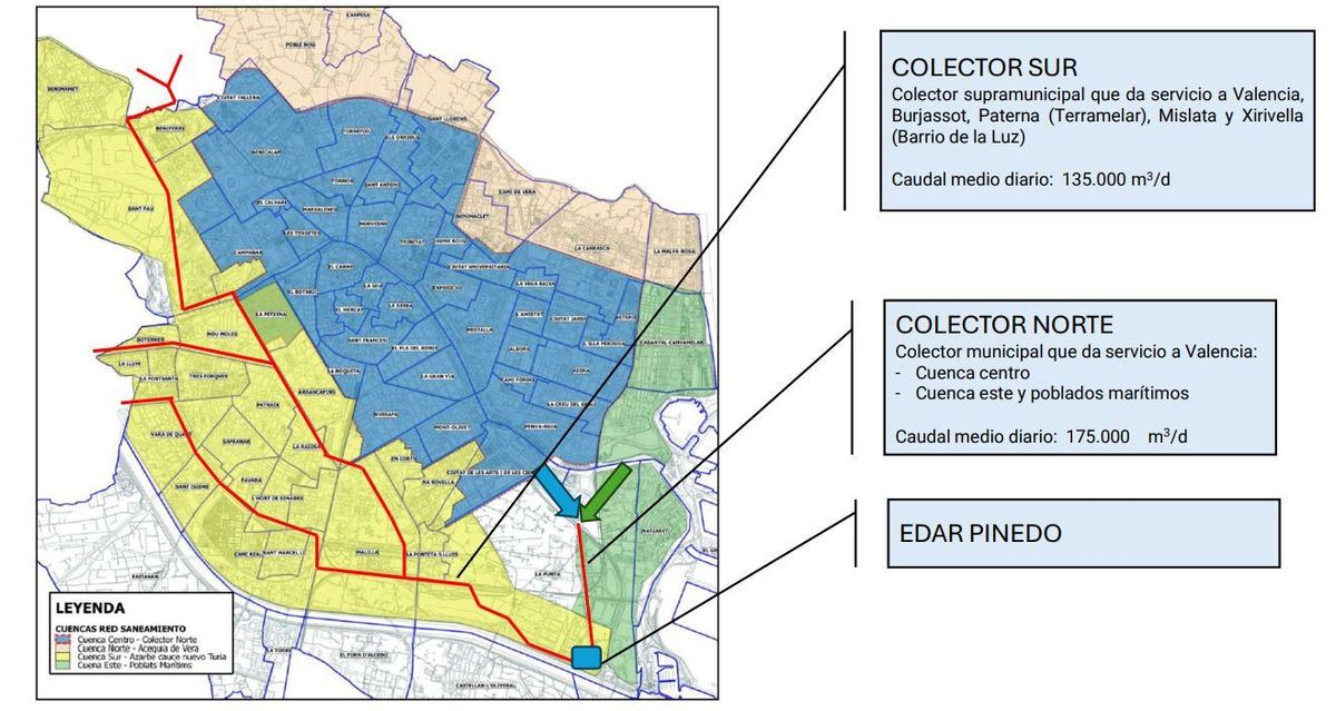Las cuencas de la red de saneamiento en València. En azul, las zonas del Colector Norte.