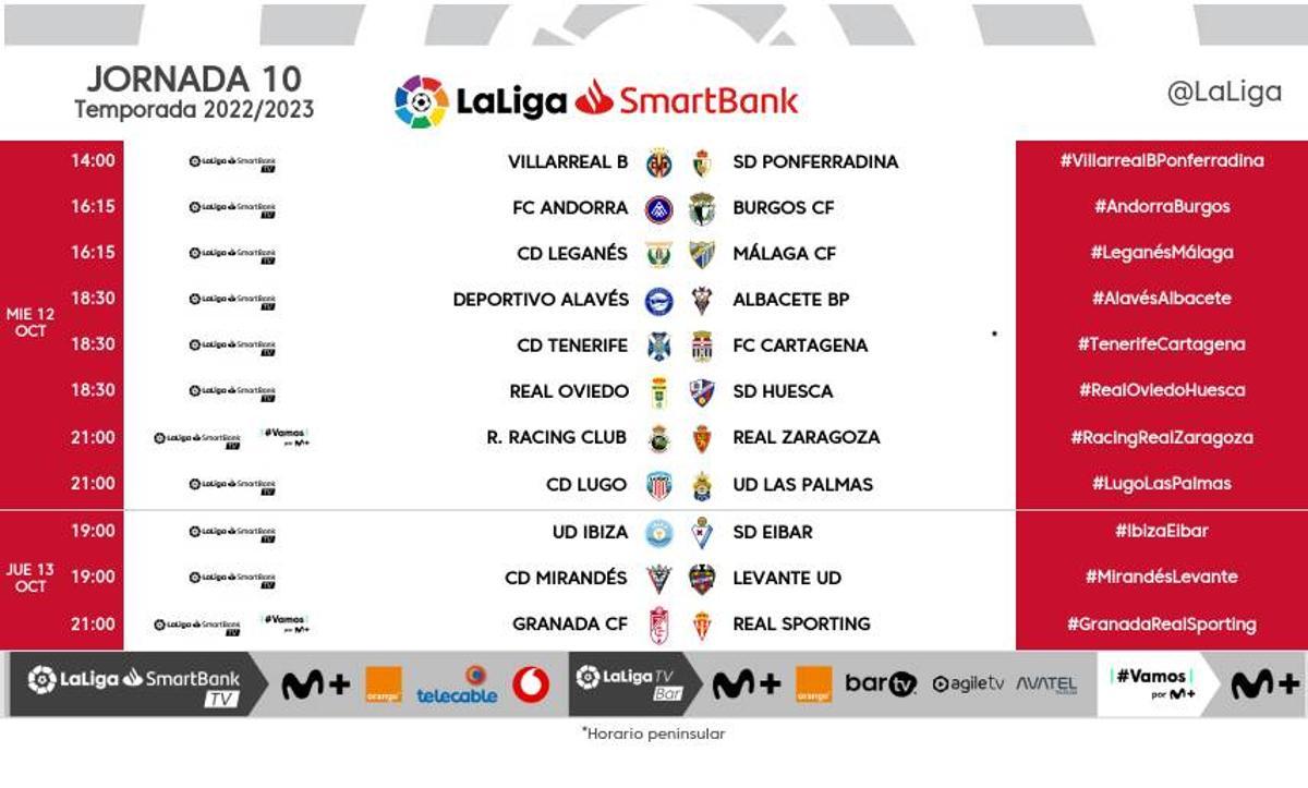 Jornada 10 LaLiga SmartBank